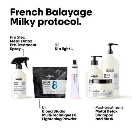 Purple Lightening Balm 8T Bonder Inside - Blond Studio | L'Or&eacute;al Partner Shop