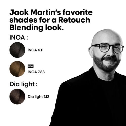 Retouch Blending - storefront-BE | L'Or&eacute;al Partner Shop