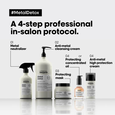 Metal Detox Shampoing - 1500 ml - Metal Detox | L'Oréal Partner Shop