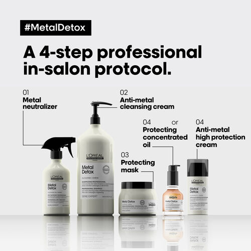Metal Detox Shampoing - 1500 ml - Metal Detox | L'Or&eacute;al Partner Shop