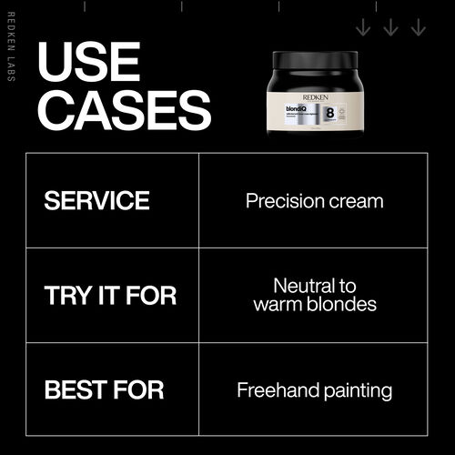 RK BLONDE IQ 8 CREAM V50 - QuickOrder | L'Or&eacute;al Partner Shop