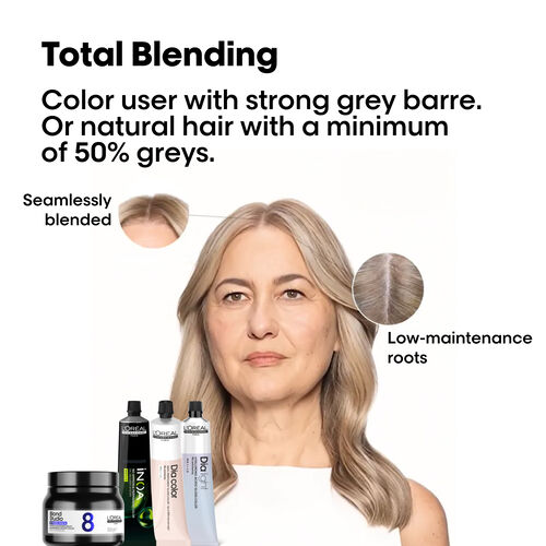 Total Blending - storefront-BE | L'Or&eacute;al Partner Shop