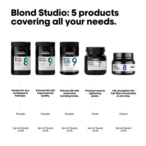 Purple Lightening Balm 8T Bonder Inside - Blond Studio | L'Or&eacute;al Partner Shop