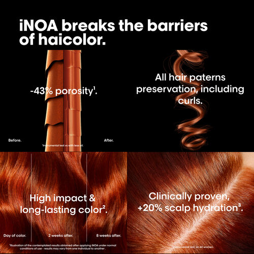 iNOA - iNOA | L'Or&eacute;al Partner Shop