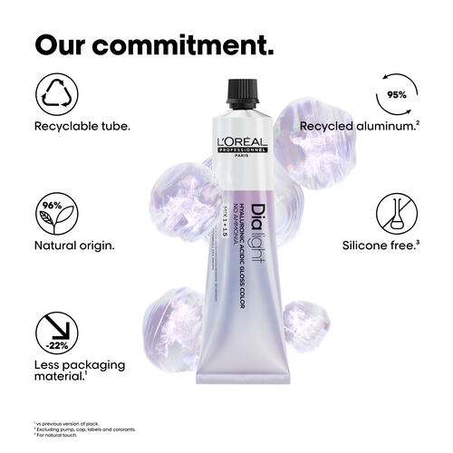 X-Tenso Moisturist Cheveux Naturels - Dia Light | L'Or&eacute;al Partner Shop