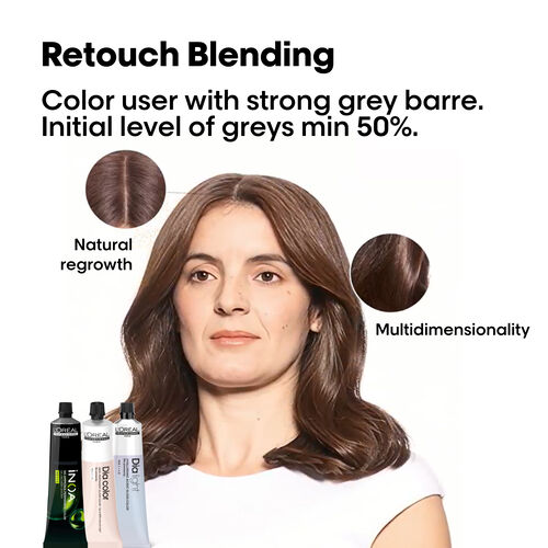 Retouch Blending - storefront-BE | L'Or&eacute;al Partner Shop