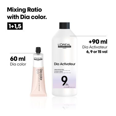 Diactivateurs Oxydant Spécifique 15V - Oxydants | L'Oréal Partner Shop