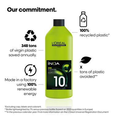 iNOA Oxydant Riche 10 VOL / 3% - Oxidanten | L'Oréal Partner Shop