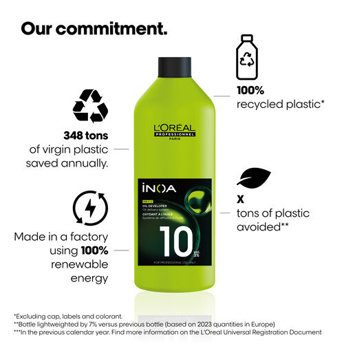 Oxydants iNOA 10V - Oxydants | L'Or&eacute;al Partner Shop