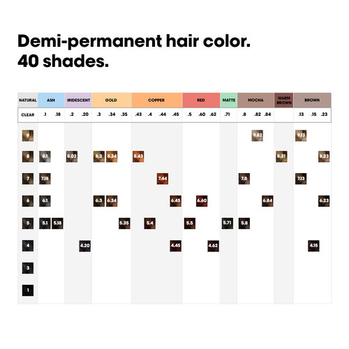 Dia Color - Dia color | L'Or&eacute;al Partner Shop