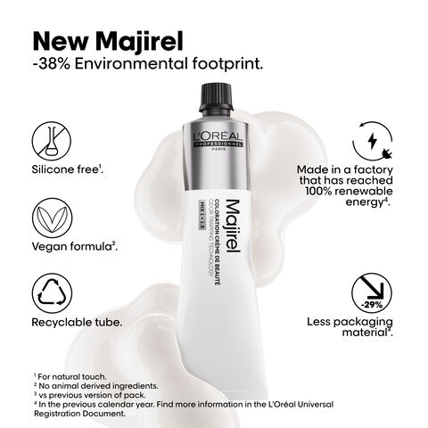Majirel Absolu 10.13 - Signature Service: French Glossing | L'Oréal Partner Shop