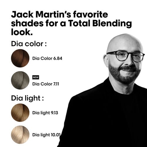 Total Blending - storefront-BE | L'Or&eacute;al Partner Shop