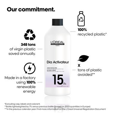 Diactivateurs Oxydant Spécifique 15V - Oxydants | L'Oréal Partner Shop