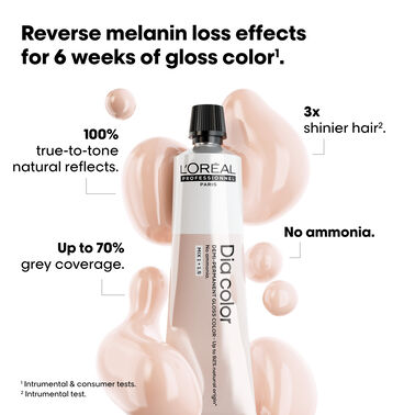 Dia Color - Kleur | L'Oréal Partner Shop
